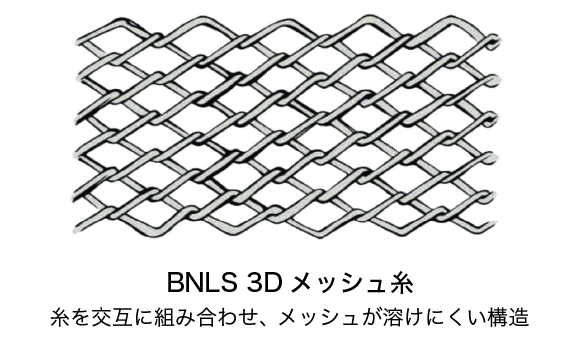BNLS 3Dメッシュ糸